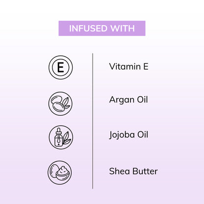 Pout Play- Non Transfer Crayon