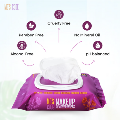 Waterproof Makeup Remover Wipes