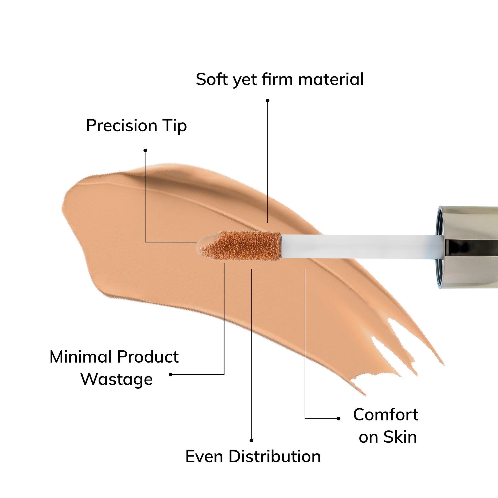 Drip