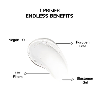 Silk Blur 1 Step Smooths Skin & Pores Primer